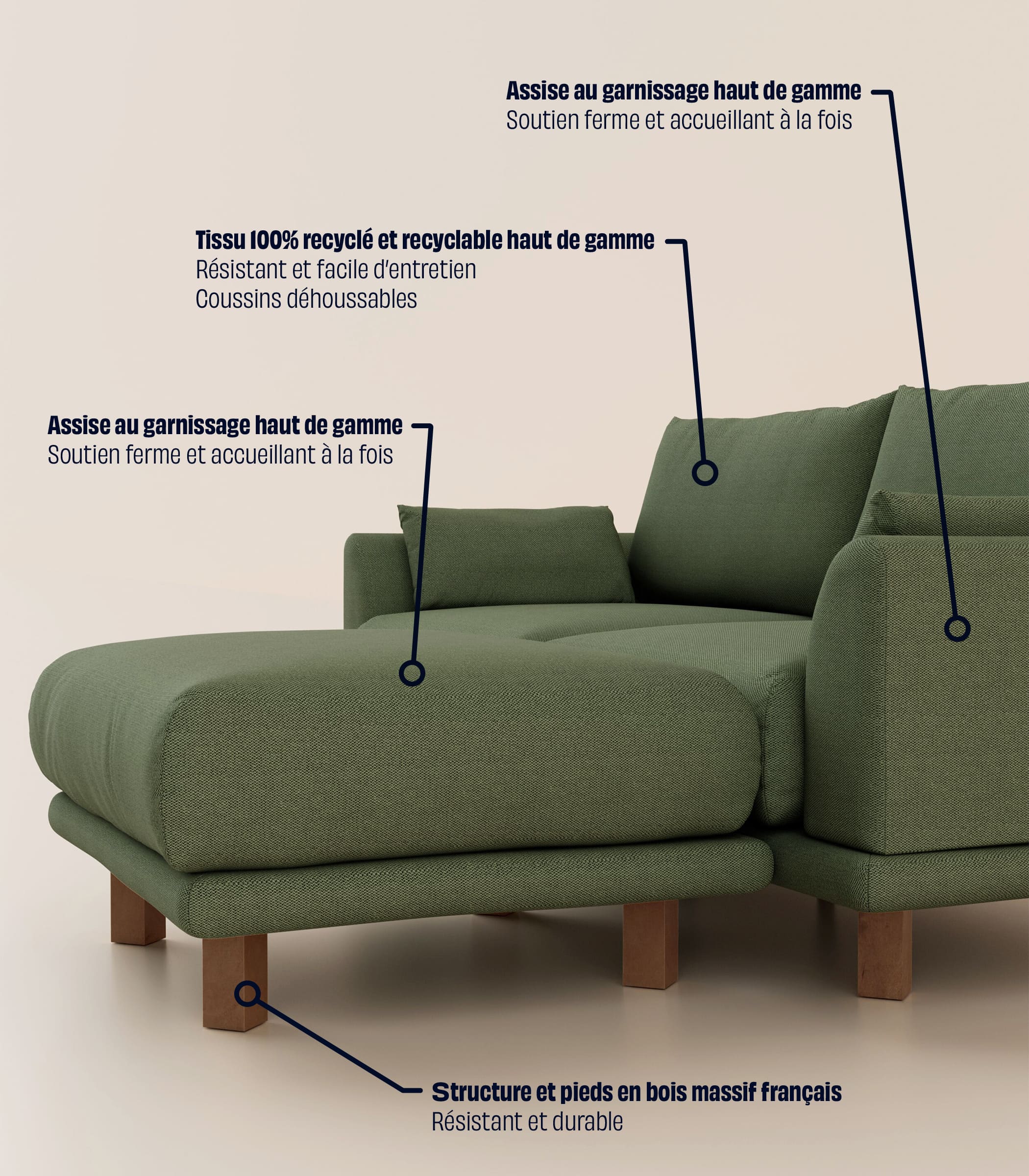 Canapé d'angle – Vert Kaki - Image 10