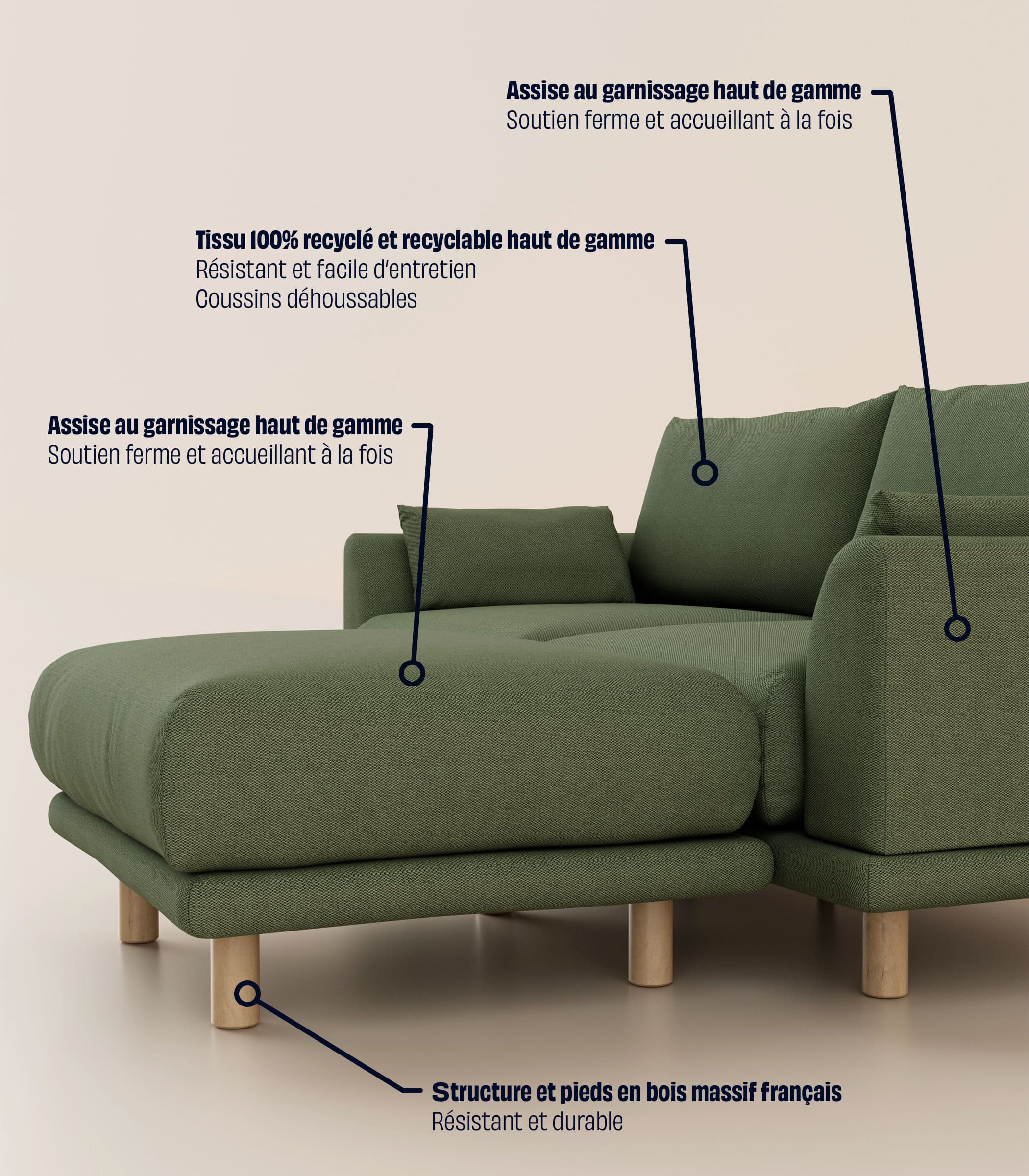 Canapé d'angle – Vert Kaki - Image 12