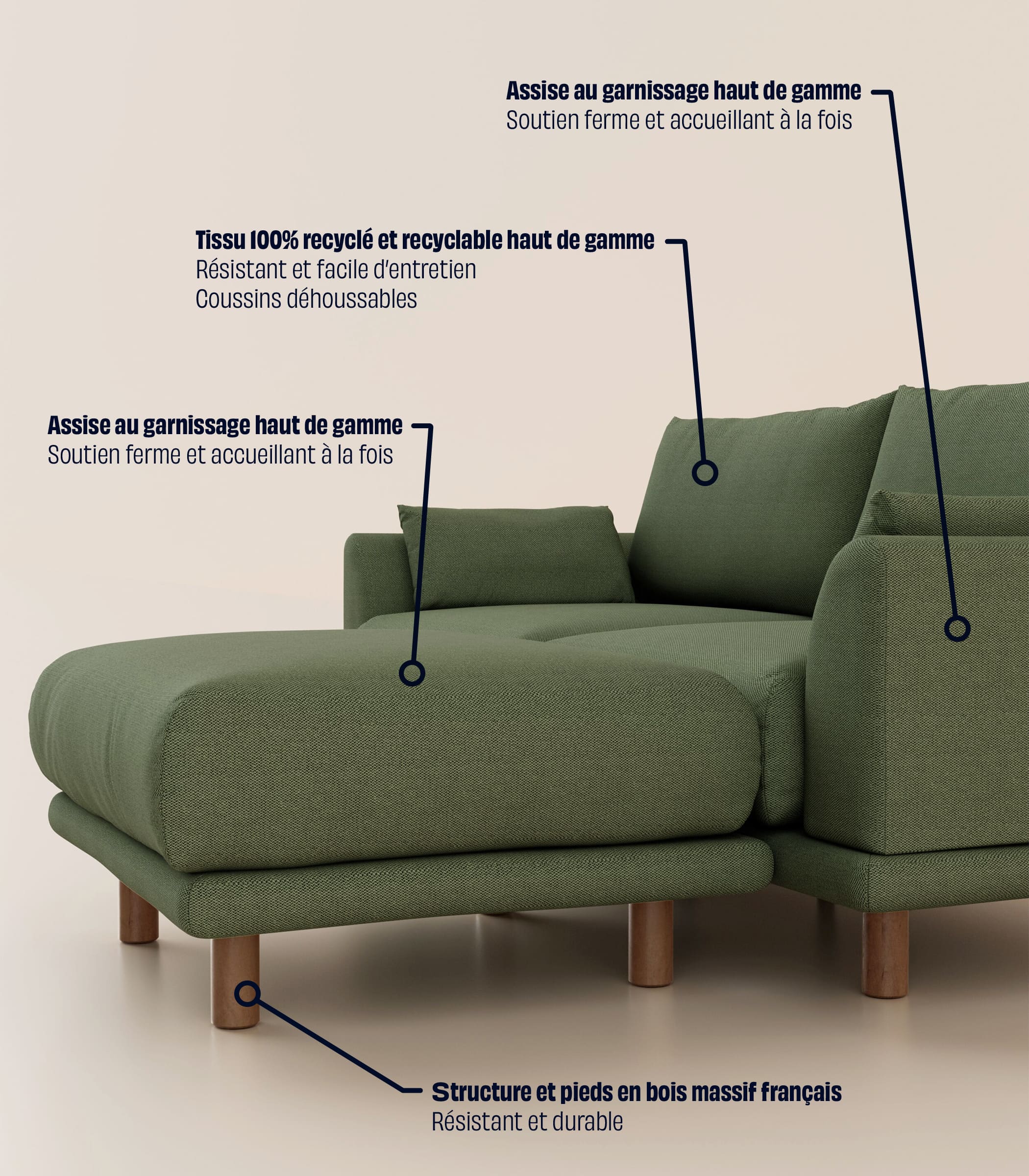 Canapé d'angle – Vert Kaki - Image 15
