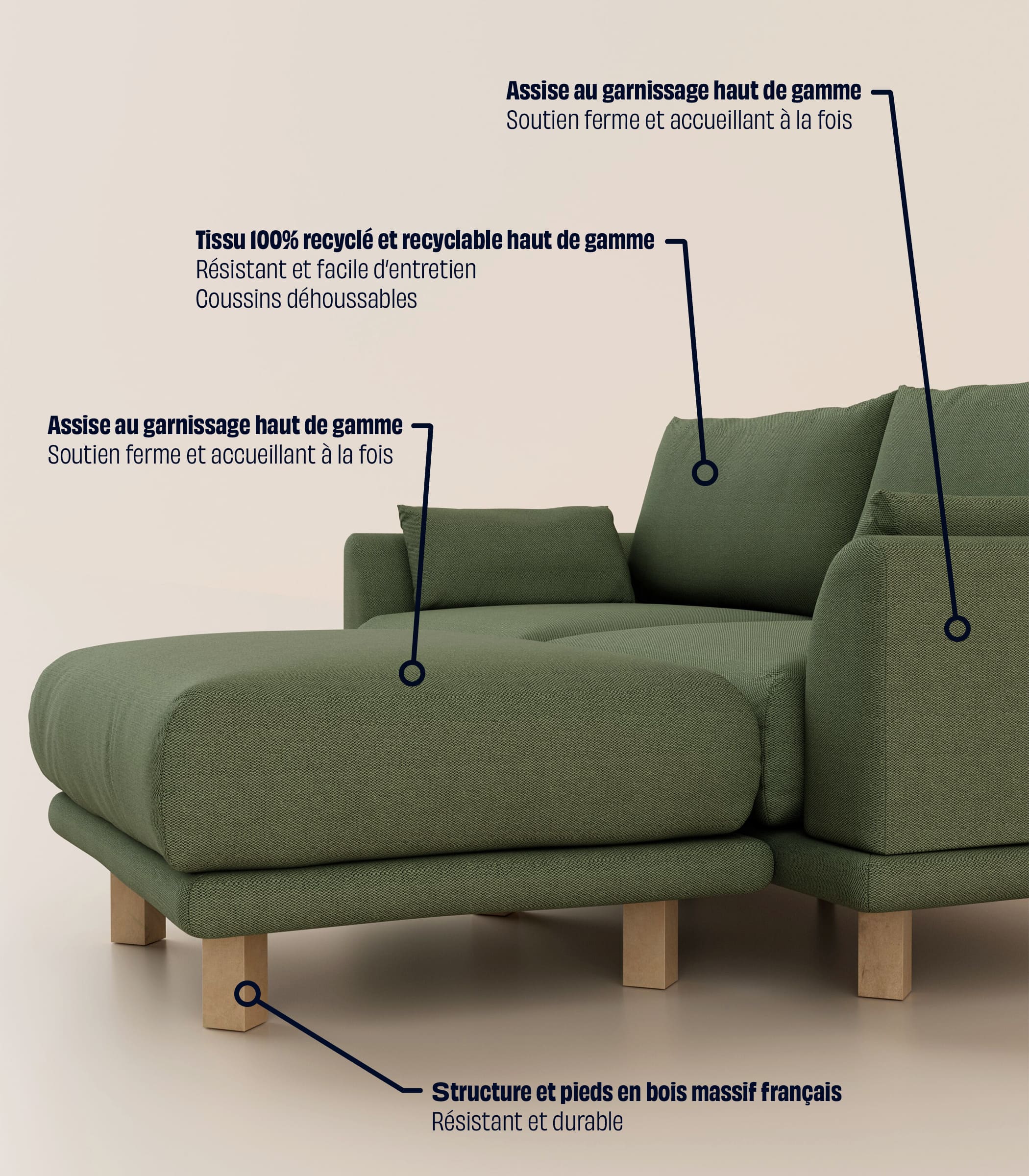 Canapé d'angle – Vert Kaki - Image 16