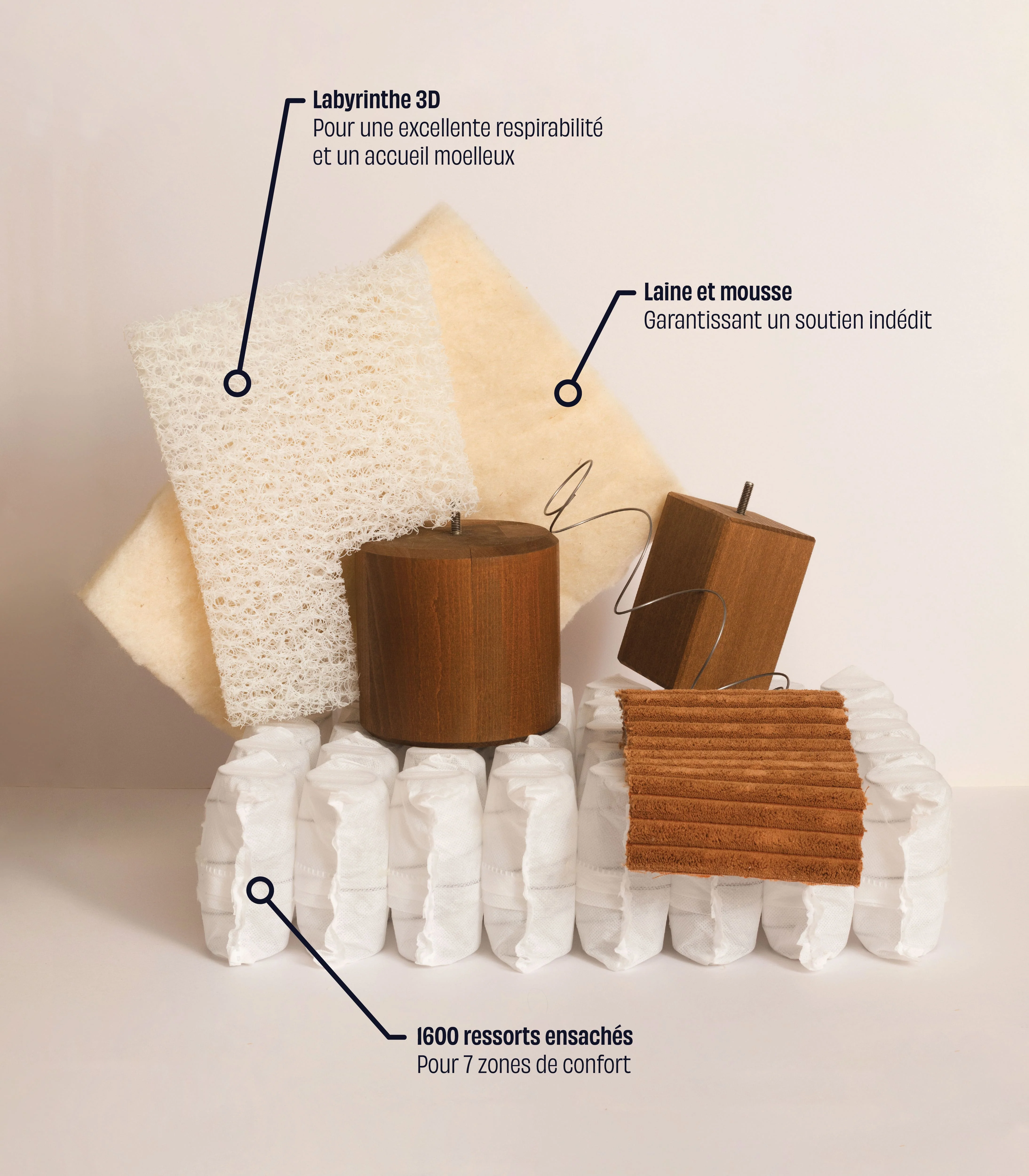 Matelas Grand Ours - Image 3