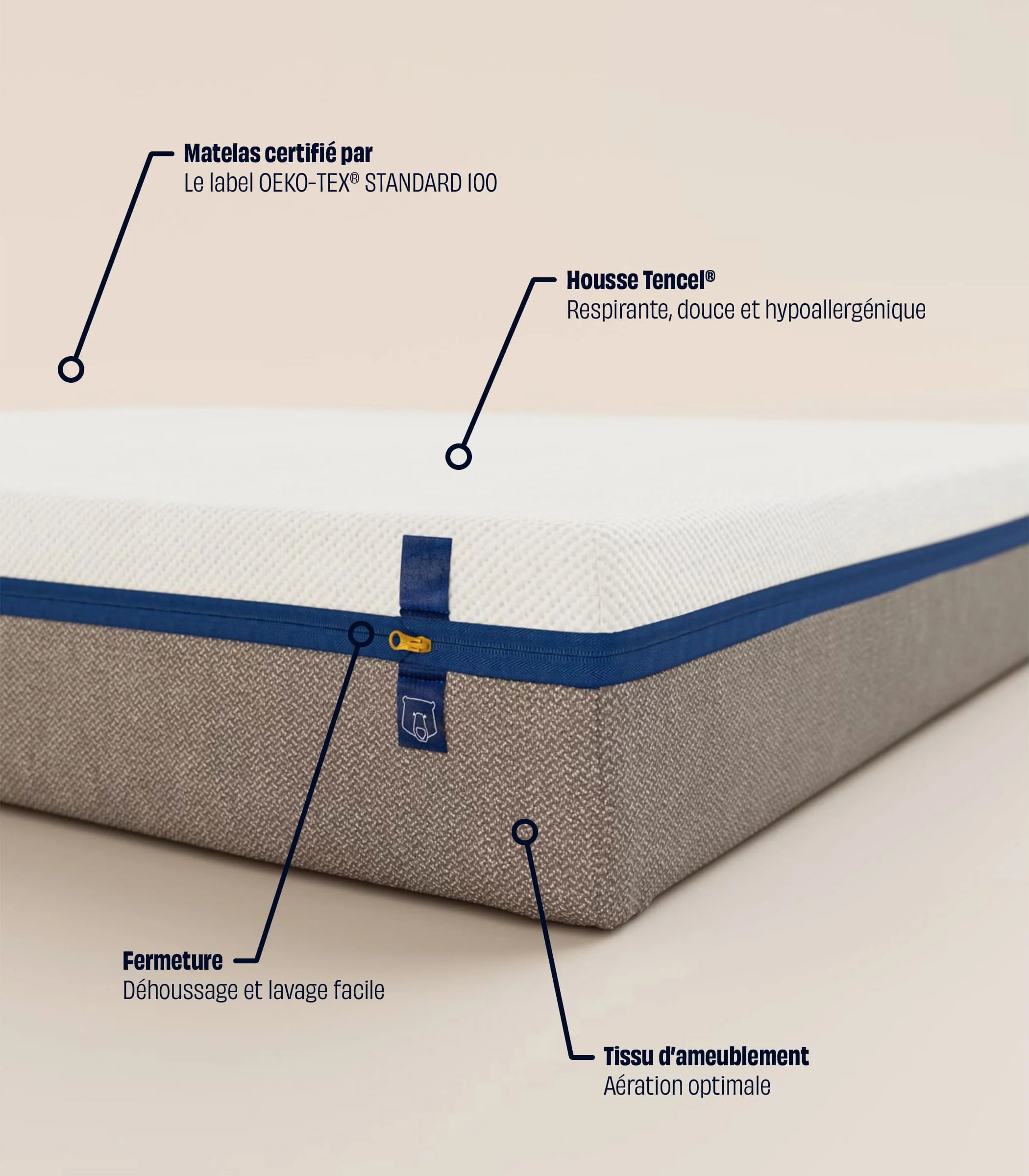 [Reconditionné] - L'incroyable Matelas Tediber - Image 4